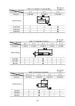 Preview for 46 page of Daihen OTC RT3500H Instruction Manual