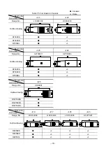 Preview for 47 page of Daihen OTC RT3500H Instruction Manual