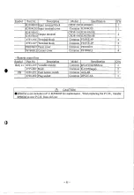 Предварительный просмотр 33 страницы Daihen OTC TURBO PULSE CPDP-350 Owner'S Manual