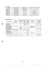 Предварительный просмотр 35 страницы Daihen OTC TURBO PULSE CPDP-350 Owner'S Manual