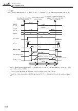 Preview for 96 page of Daihen OTC WB-M400 Owner'S Manual