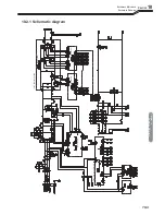 Preview for 145 page of Daihen OTC WB-P400 Owner'S Manual