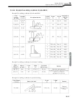 Preview for 153 page of Daihen OTC WB-P400 Owner'S Manual