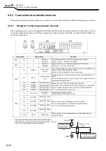 Предварительный просмотр 50 страницы Daihen OTC Welbee Inverter W400 Owner'S Manual