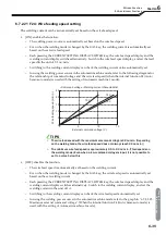 Preview for 101 page of Daihen OTC Welbee Inverter W400 Owner'S Manual