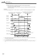 Preview for 104 page of Daihen OTC Welbee Inverter W400 Owner'S Manual