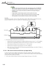 Preview for 108 page of Daihen OTC Welbee Inverter W400 Owner'S Manual