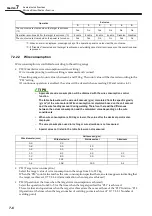 Preview for 122 page of Daihen OTC Welbee Inverter W400 Owner'S Manual