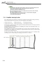 Preview for 128 page of Daihen OTC Welbee Inverter W400 Owner'S Manual