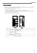 Предварительный просмотр 5 страницы Daihen OTC Welbee M350L Owner'S Manual