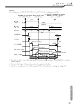 Preview for 97 page of Daihen OTC Welbee P402L Owner'S Manual