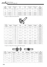 Preview for 158 page of Daihen OTC Welbee P402L Owner'S Manual