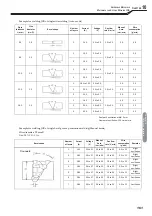 Preview for 163 page of Daihen OTC Welbee P402L Owner'S Manual