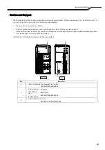 Preview for 5 page of Daihen OTC Welbee P500L Owner'S Manual