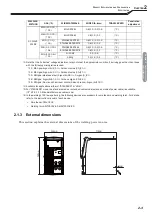 Preview for 19 page of Daihen OTC Welbee P500L Owner'S Manual