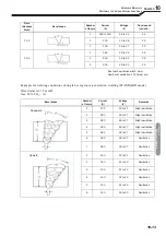 Preview for 155 page of Daihen OTC Welbee P500L Owner'S Manual