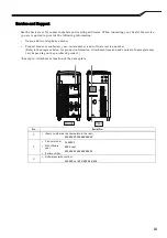 Preview for 5 page of Daihen OTC Welbee WB-M350 Owner'S Manual