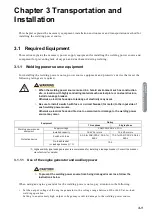 Preview for 29 page of Daihen OTC Welbee WB-M350 Owner'S Manual