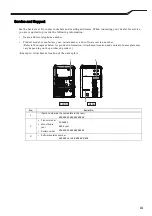 Предварительный просмотр 5 страницы Daihen OTC Welbee WB-P320E Owner'S Manual