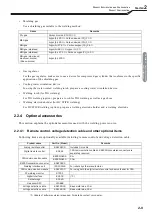 Preview for 25 page of Daihen OTC Welbee WB-P320E Owner'S Manual