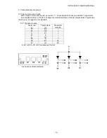 Предварительный просмотр 14 страницы Daihen OTC XD350 Service Manual