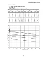 Предварительный просмотр 34 страницы Daihen OTC XD350 Service Manual