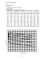 Предварительный просмотр 35 страницы Daihen OTC XD350 Service Manual