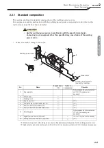 Preview for 21 page of Daihen WB-M500 Owner'S Manual