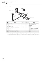 Preview for 22 page of Daihen WB-M500 Owner'S Manual