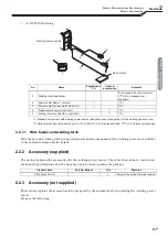 Preview for 23 page of Daihen WB-M500 Owner'S Manual