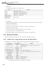 Preview for 24 page of Daihen WB-M500 Owner'S Manual