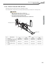 Preview for 25 page of Daihen WB-M500 Owner'S Manual