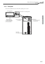 Preview for 27 page of Daihen WB-M500 Owner'S Manual