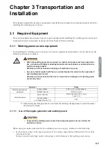 Preview for 29 page of Daihen WB-M500 Owner'S Manual