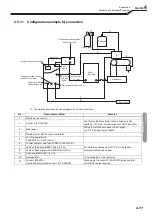 Preview for 45 page of Daihen WB-M500 Owner'S Manual