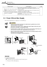 Preview for 56 page of Daihen WB-M500 Owner'S Manual