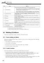 Preview for 70 page of Daihen WB-M500 Owner'S Manual