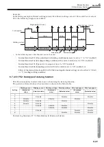 Preview for 103 page of Daihen WB-M500 Owner'S Manual