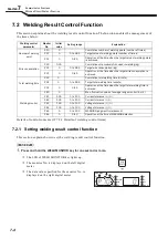 Preview for 110 page of Daihen WB-M500 Owner'S Manual