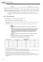 Preview for 112 page of Daihen WB-M500 Owner'S Manual