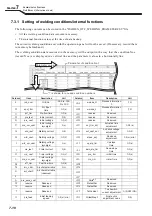 Preview for 116 page of Daihen WB-M500 Owner'S Manual