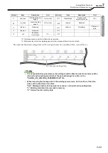 Preview for 117 page of Daihen WB-M500 Owner'S Manual