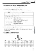 Предварительный просмотр 141 страницы Daihen WB-M500 Owner'S Manual