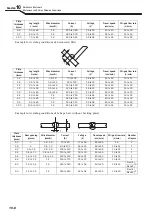 Предварительный просмотр 142 страницы Daihen WB-M500 Owner'S Manual