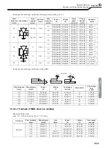 Предварительный просмотр 143 страницы Daihen WB-M500 Owner'S Manual