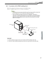 Предварительный просмотр 41 страницы Daihen Welbee WB-A350P Owner'S Manual