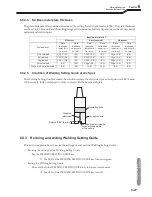 Предварительный просмотр 87 страницы Daihen Welbee WB-A350P Owner'S Manual