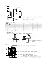 Preview for 5 page of Daiichi Electronics FINE Series Instruction Manual