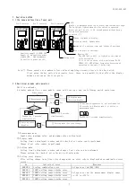 Preview for 8 page of Daiichi Electronics FINE Series Instruction Manual