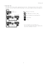 Preview for 9 page of Daiichi Electronics FINE Series Instruction Manual